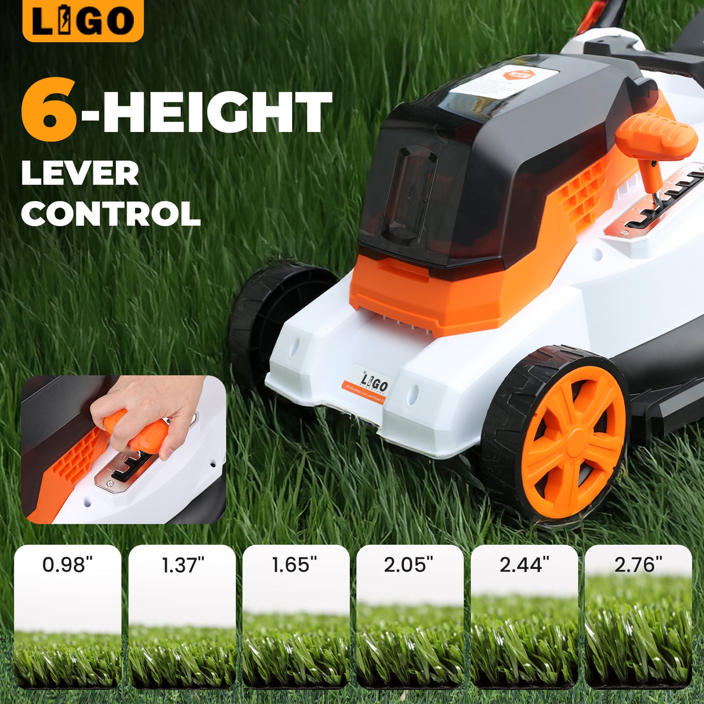 20V Brushless Lawn Mover